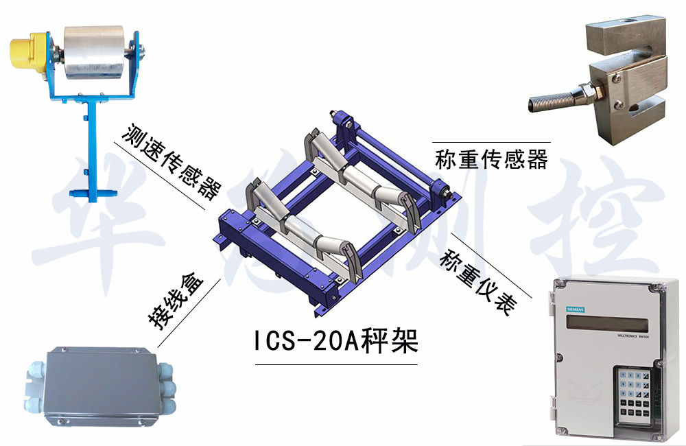 ICS-20A係列電子（zǐ）皮帶秤