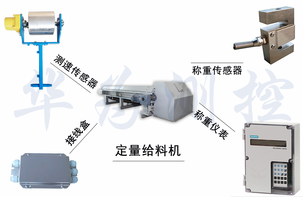自動配料管理係統