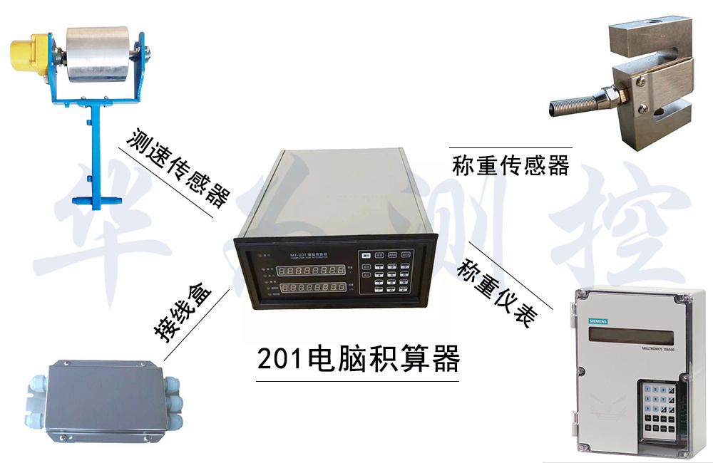 201電腦積算器（qì）